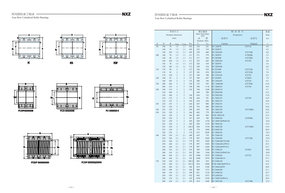 FC182870 | 
672718 | 
FC/182874 | 
FC/1828105 | 
672718K | 
FC202870 | 
672820K | 
FC/202880 | 
672720K | 
FC2028104 | 
672720 | 
FC202970 | 
FC2030106 | 
FC/223490 | 
672722K | 
FC/223492 | 
672722K | 
FC2234120 | 
672722 | 
FC/243692 | 
672824 | 
FC2436105 | 
672724 | 
FC/2640104 | 
672726K | 
FC2640125 | 
672726 | 
FC/2838119 | 
FC/2842100 | 
FC/2842106 | 
FC2842125 | 
672728 | 
FC2842155 | 
FC2942155 | 
FC2945156 | 
FC3045120 | 
672730K2 | 
FC/3042120 | 
FCD/3042120 | 
FC/3044120 | 
672930K | 
FC3045120P64YA4 | 
FC3045120 | 
FC3045120 | 
672730K3 | 
FC/3045150 | 
FC3046156 | 
FC3246130 | 
FC3246168 | 
672732K | 
FC3246168C4YAB | 
FC3246168AP5YA | 
FC3246168P53YA | 
FC3248124 | 
672832 | 
FC3248124/P64YA4 | 
FC3248168 | 
672732 | 
FC3248168/C4 | 
FC/3446130 | 
FCD3446160/P52YA | 
FC/3446168/P5 | 
FC/3446180 | 
FC/3448130 | 
FC/3450150 | 
FC3450170P6YA | 
FC3452120 | 
672734K | 