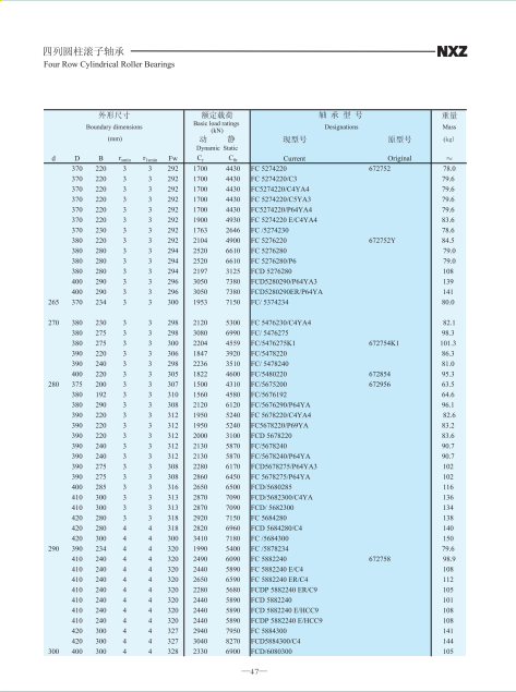 FC 5274220 | 
672752 | 
FC 5274220/C3 | 
FC5274220C4YA4 | 
FC 5274220C5YA3 | 
FC5274220/P64YA4 | 
FC 5274220 EC4YA4 | 
FC/5274230 | 
FC 5276220 | 
672752Y | 
FC 5276280 | 
FC 5276280P6 | 
FCD 5276280 | 
FCD5280290P64YA3 | 
FCD5280290ER/P64YA | 
FC/5374234 | 
FC 5476230C4YA4 | 
FC/5476275 | 
FC/5476275K1 | 
672754K1 | 
FC/5478220 | 
C/5478240 | 
FC/5480220 | 
672854 | 
FC/5675200 | 
672956 | 
FC/5676192 | 
FC/5676290P64YA | 
FC 5678220C4YA4 | 
FC5678220P69YA | 
FCD 5678220 | 
FC/5678240 | 
FC/5678240P64YA | 
FCD5678275/P64YA3 | 
FC 5678275/P64YA | 
FCD/5680285 | 
FCD/5682300/C4YA | 
FCD/5682300 | 
FC 5684280 | 
FCD 5684280/C4 | 
FC/5684300 | 
FC/5878234 | 
FC 5882240 | 
672758 | 
FC5882240 EC4 | 
FC 5882240 ER/C4 | 
FCDP 5882240 ER/C9 | 
FCD 5882240 | 
FCD 5882240E/HCC9 | 
FCDP 5882240 EHCC9 | 
FC 5884300 | 
FCD5884300/C4 | 
FCD6080300 | 