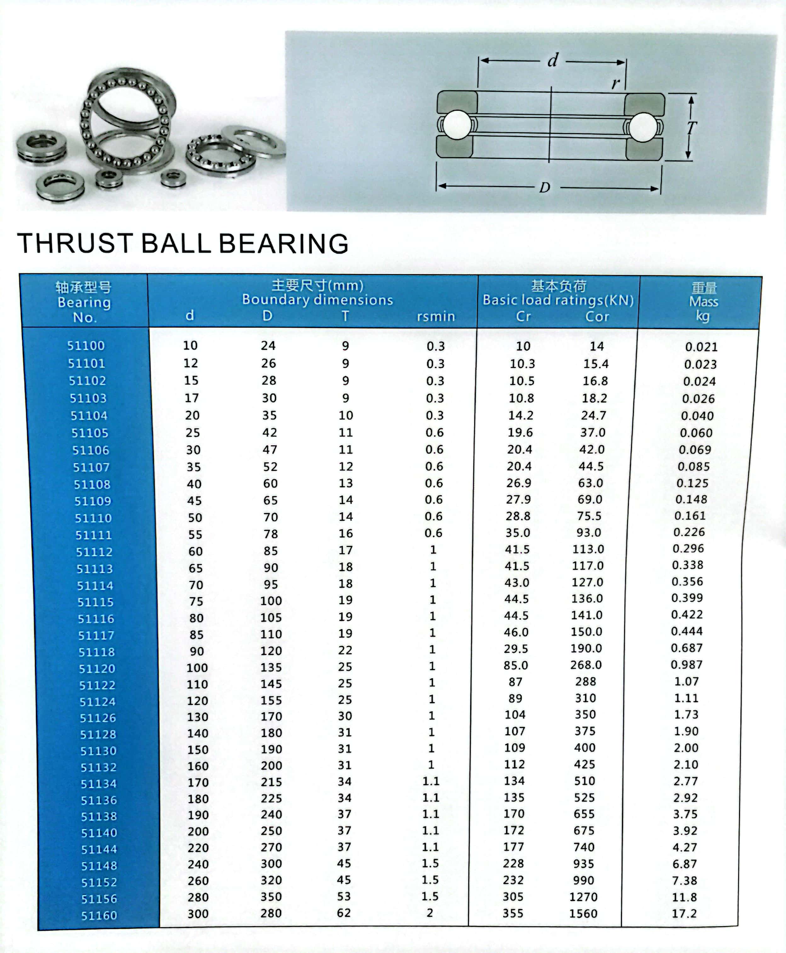 51100 | 
51101 | 
51102 | 
51103 | 
51104 | 
51105 | 
51106 | 
51107 | 
51108 | 
51109 | 
51110 | 
51111 | 
51112 | 
51113 | 
51114 | 
51116 | 
51117 | 
51118 | 
51120 | 
51122 | 
51124 | 
51126 | 
51128 | 
51130 | 
51132 | 
51134 | 
51136 | 
51138 | 
51140 | 
51144 | 
51148 | 
51152 | 
51156 | 
51160 | 