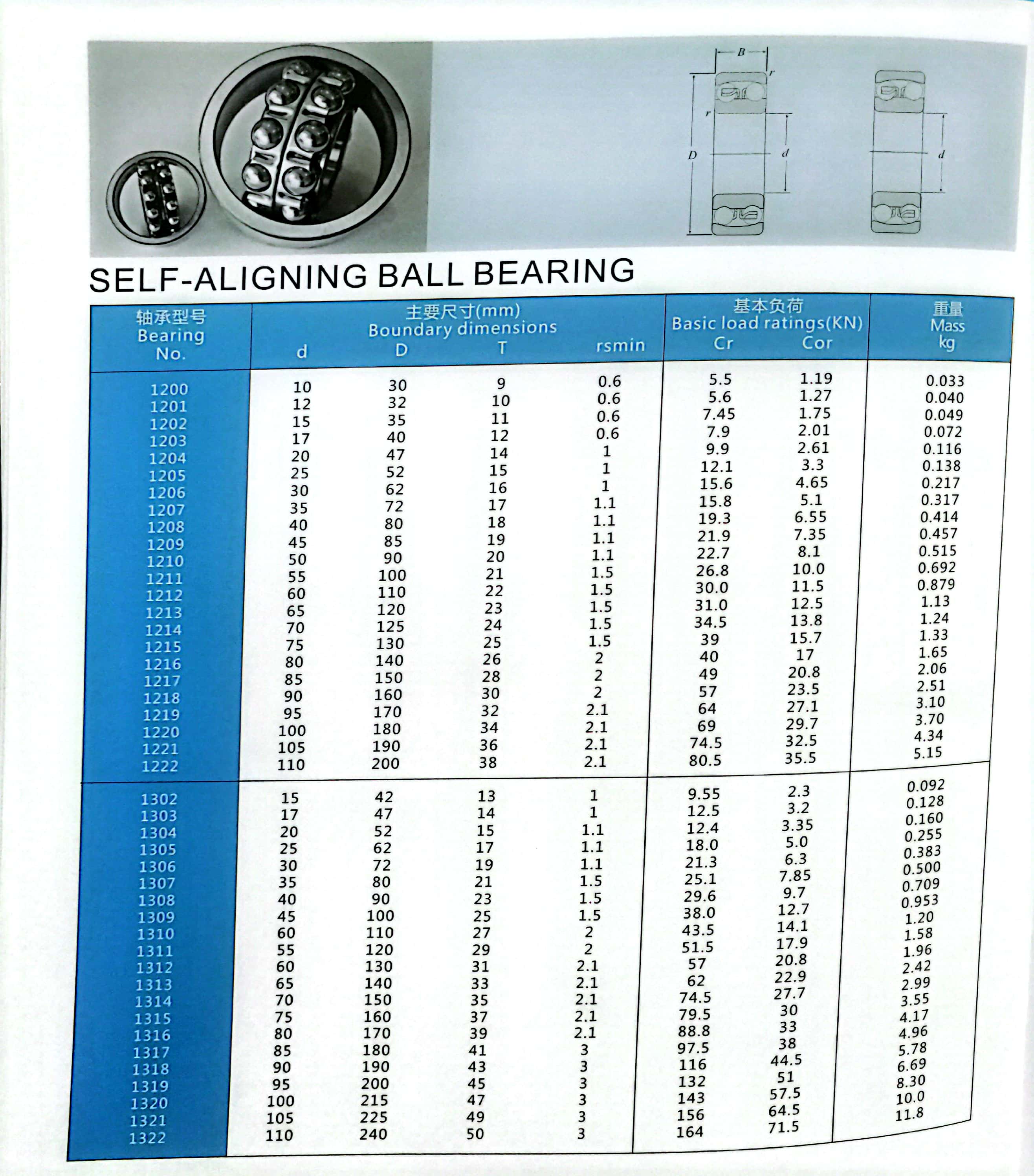1200 | 
1201 | 
1202 | 
1203 | 
1204 | 
1205 | 
1206 | 
1207 | 
1302 | 
1303 | 
1304 | 
1305 | 
1306 | 
1307 | 
1308 | 
1309 | 
1310 | 
1311 | 
1314 | 
1315 | 
1316 | 
1317 | 
1318 | 
1319 | 
1320 | 
1321 | 
1322 | 