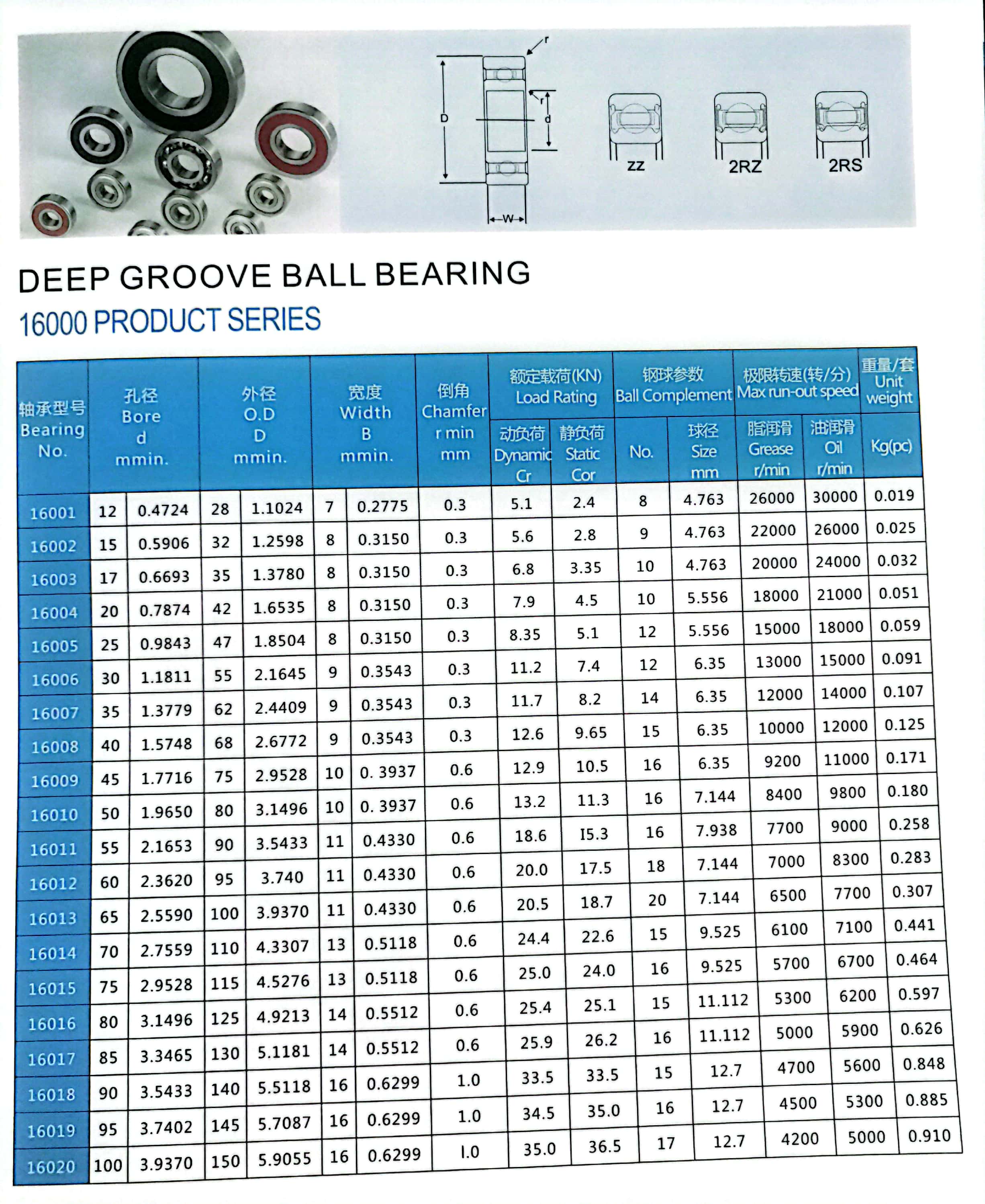 16001 | 
16002 | 
16003 | 
16004 | 
16005 | 
16006 | 
16007 | 
16008 | 
16009 | 
16010 | 
16011 | 
16012 | 
16013 | 
16014 | 
16015 | 
16016 | 
16017 | 
16018 | 
16019 | 
16020 | 