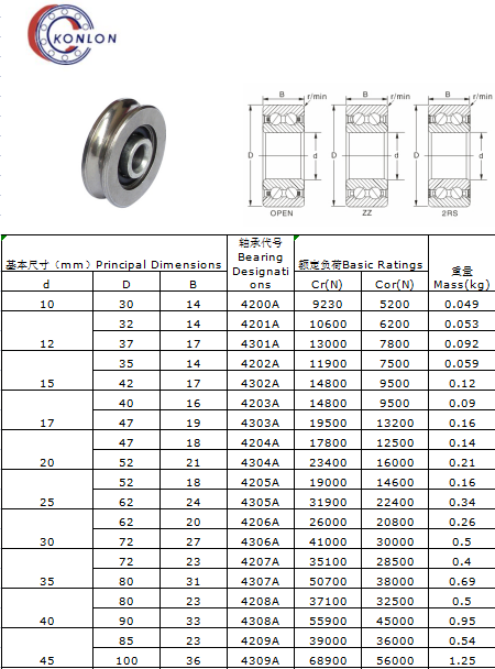 4200A | 
4201A | 
4301A | 
4202A | 
4302A | 
4203A | 
4303A | 
4204A | 
4304A | 
4205A | 
4305A | 
4206A | 
4306A | 
4207A | 
4307A | 
4208A | 
4308A | 
4209A | 
4309A | 
4210A | 
4310A | 
4211A | 
4311A | 
4212A | 
4312A | 
4213A | 
4313A | 
4214A | 
4215A | 
4216A | 