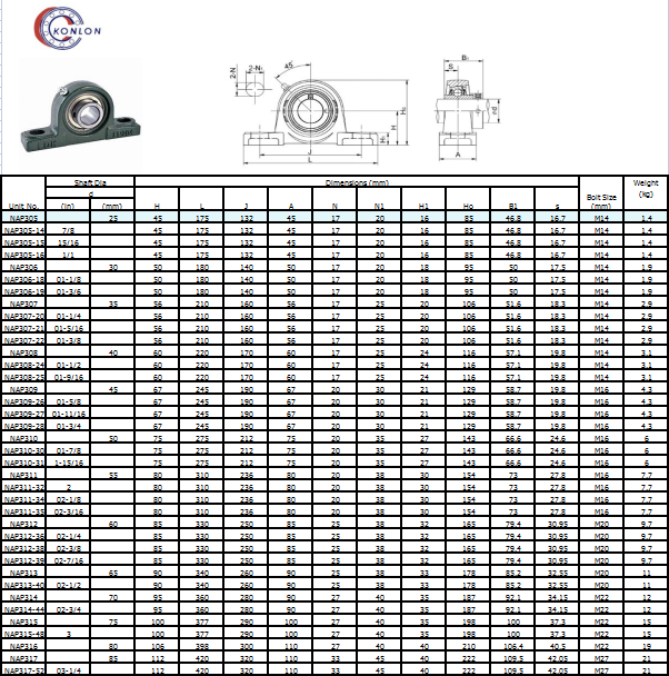 NAP305 | 
NAP305-14 | 
NAP305-15 | 
NAP305-16 | 
NAP306 | 
NAP306-18 | 
NAP306-19 | 
NAP307 | 
NAP307-20 | 
NAP307-21 | 
NAP307-22 | 
NAP308 | 
NAP308-24 | 
NAP308-25 | 
NAP309 | 
NAP309-26 | 
NAP309-27 | 
NAP309-28 | 
NAP310 | 
NAP310-30 | 
NAP310-31 | 
NAP311 | 
NAP311-32 | 
NAP311-34 | 
NAP311-35 | 
NAP312 | 
NAP312-36 | 
NAP312-38 | 
NAP312-39 | 
NAP313 | 
NAP313-40 | 
NAP314 | 
NAP314-44 | 
NAP315 | 
NAP315-48 | 
NAP316 | 
NAP317 | 
NAP317-52 | 
NAP318 | 
NAP318-56 | 
NAP319 | 
NAP319-60 | 
NAP320 | 
NAP320-64 | 