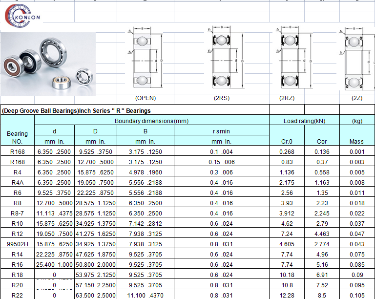 R168 | 
R168 | 
R4 | 
R4A | 
R6 | 
R8 | 
R8-7 | 
R10 | 
R12 | 
99502H | 
R14 | 
R16 | 
R18 | 
R20 | 
R22 | 