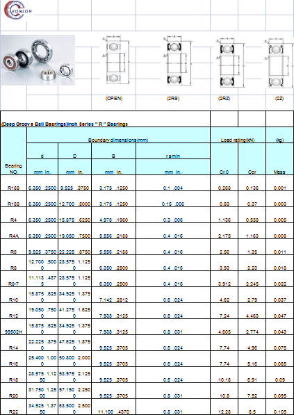 R144 | 
R155 | 
R156 | 
R166 | 
R168 | 
R186 | 
R188 | 
R1810 | 
R2 | 
R2A | 
R3 | 
R3 | 
R4 | 
R4A | 
R4A | 
R6 | 
R6 | 
R8 | 
R8 | 
R10 | 
R10 | 
R12 | 
R12 | 
R14 | 
R14 | 
R16 | 
R16 | 
R18 | 
R18 | 
R20 | 
R20 | 
R22 | 
R22 | 
R24 | 
R24 | 
RLS4 | 
RLS5 | 
RLS6 | 
RLS7 | 
RLS8 | 
RLS9 | 
RLS10 | 
RLS11 | 
RLS12 | 
RMS4 | 
RMS5 | 
RMS6 | 
RMS7 | 
RMS8 | 
RMS9 | 
RMS10 | 
RMS11 | 
RMS12 | 