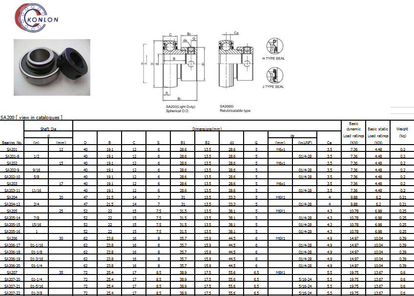 SA201 | 
SA201-8 | 
SA202 | 
SA202-9 | 
SA202-10 | 
SA203 | 
SA203-11 | 
SA204 | 
SA204-12 | 
SA205 | 
SA205-14 | 
SA205-15 | 
SA205-16 | 
SA206 | 
SA206-17 | 
SA206-18 | 
SA206-19 | 
SA206-20 | 
SA207 | 
SA207-20 | 
SA207-21 | 
SA207-22 | 
SA207-23 | 
SA208 | 
SA208-24 | 
SA208-25 | 
SA209 | 
SA209-26 | 
SA209-27 | 
SA209-28 | 
SA210 | 
SA210-30 | 
SA210-31 | 
SA210-32 | 
SA211 | 
SA211-32 | 
SA211-33 | 
SA211-34 | 
SA211-35 | 
SA212 | 
SA212-36 | 
SA212-37 | 
SA212-38 | 
SA212-39 | 