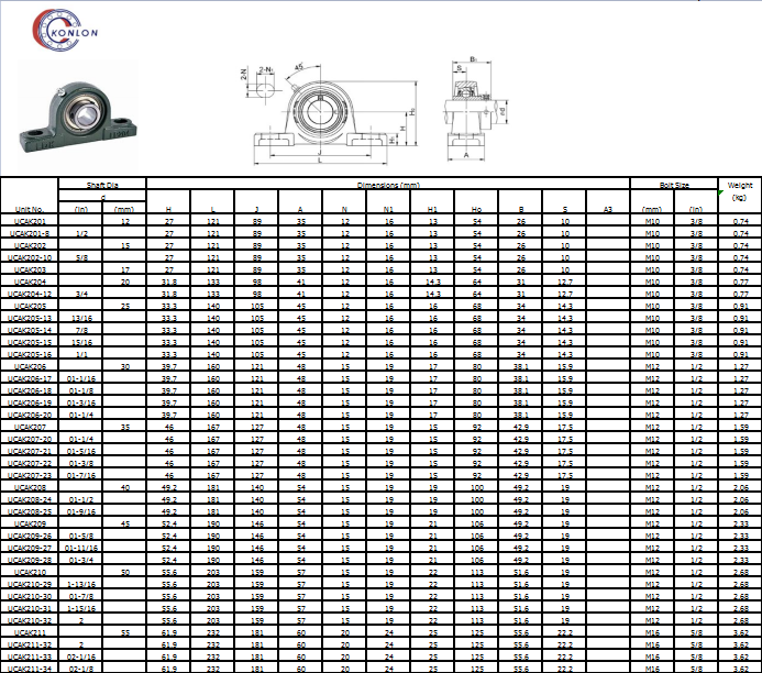 UCAK201 | 
UCAK201-8 | 
UCAK202 | 
UCAK202-10 | 
UCAK203 | 
UCAK204 | 
UCAK204-12 | 
UCAK205 | 
UCAK205-13 | 
UCAK205-14 | 
UCAK205-15 | 
UCAK205-16 | 
UCAK206 | 
UCAK206-17 | 
UCAK206-18 | 
UCAK206-19 | 
UCAK206-20 | 
UCAK207 | 
UCAK207-20 | 
UCAK207-21 | 
UCAK207-22 | 
UCAK207-23 | 
UCAK208 | 
UCAK208-24 | 
UCAK208-25 | 
UCAK209 | 
UCAK209-26 | 
UCAK209-27 | 
UCAK209-28 | 
UCAK210 | 
UCAK210-29 | 
UCAK210-30 | 
UCAK210-31 | 
UCAK210-32 | 
UCAK211 | 
UCAK211-32 | 
UCAK211-33 | 
UCAK211-34 | 
UCAK211-35 | 
UCAK212 | 
UCAK212-36 | 
UCAK212-37 | 
UCAK212-38 | 
UCAK212-39 | 
UCAK213 | 
UCAK213-40 | 
UCAK213-41 | 
UCAK214 | 
UCAK214-42 | 
UCAK214-43 | 
UCAK214-44 | 
UCAK215 | 
UCAK215-45 | 
UCAK215-46 | 
UCAK215-47 | 
UCAK215-48 | 