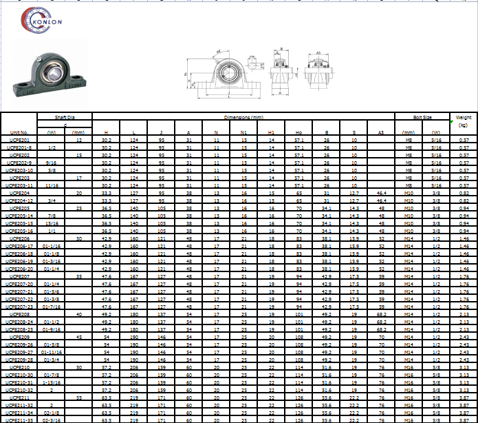 UCPE201 | 
UCPE201-8 | 
UCPE202 | 
UCPE202-9 | 
UCPE203-10 | 
UCPE203 | 
UCPE203-11 | 
UCPE204 | 
UCPE204-12 | 
UCPE205 | 
UCPE205-14 | 
UCPE205-15 | 
UCPE205-16 | 
UCPE206 | 
UCPE206-17 | 
UCPE206-18 | 
UCPE206-19 | 
UCPE206-20 | 
UCPE207 | 
UCPE207-20 | 
UCPE207-21 | 
UCPE207-22 | 
UCPE207-23 | 
UCPE208 | 
UCPE208-24 | 
UCPE208-25 | 
UCPE209 | 
UCPE209-26 | 
UCPE209-27 | 
UCPE209-28 | 
UCPE210 | 
UCPE210-30 | 
UCPE210-31 | 
UCPE210-32 | 
UCPE211 | 
UCPE211-32 | 
UCPE211-34 | 
UCPE211-35 | 
UCPE212 | 
UCPE212-36 | 
UCPE212-38 | 
UCPE212-39 | 
UCPE213 | 
UCPE213-40 | 
UCPE214 | 
UCPE214-44 | 
UCPE215 | 
UCPE215-47 | 
UCPE215-48 | 