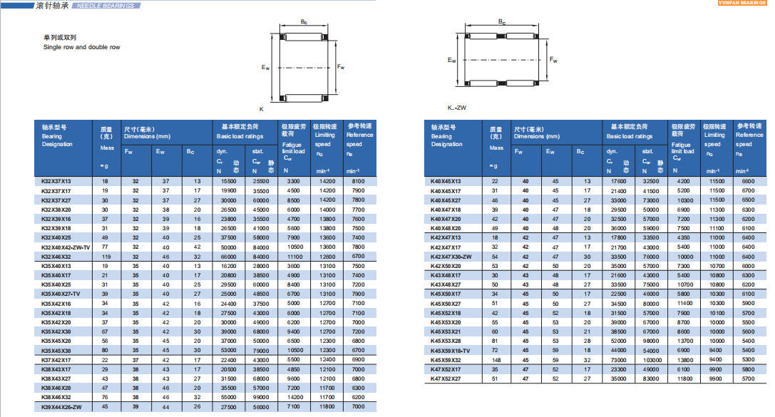 K32X37X13 | 
K32X37X17 | 
K32X37X27 | 
K32X38X20 | 
K32X39X16 | 
K32X39X18 | 
K32X40X25 | 
K32X40X42-ZWTV | 
K32X46X32 | 
K35X40X13 | 
K35X40X17 | 
K35X40X25 | 
K35X40X27TV | 
K35X42X16 | 
K35X42X18 | 
K35X42X20 | 
K35x42X30 | 
K35X45X20 | 
K35X45X30 | 
K37X42X17 | 
K38X43X17 | 
K38X43X27 | 
K38X46X20 | 
K38X46X32 | 
K39X44X26ZW | 
K40X45X13 | 
K40X45X17 | 
K40X45X27 | 
K40X47X18 | 
K40X47X20 | 
K40X48X20 | 
K42X47X13 | 
K42X47X17 | 
K42X47X30ZW | 
K42X50X20 | 
K43X48X17 | 
K43X48X27 | 
K45X50X17 | 
K45X50X27 | 
K45X52X18 | 
K45X53X20 | 
K45X53X21 | 
K45X53X28 | 
K45X59X18-TV | 
K45X59X32 | 
K47X52X17 | 
K47X52X27