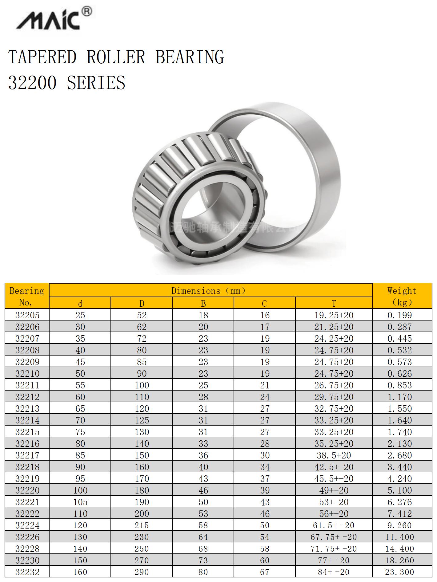 32205 | 
32206 | 
32207 | 
32208 | 
32209 | 
32210 | 
32211 | 
32212 | 
32213 | 
32214 | 
32215 | 
32216 | 
32217 | 
32218 | 
32219 | 
32220 | 
32221 | 
32222 | 
32224 | 
32226 | 
32228 | 
32230 | 
32232 | 