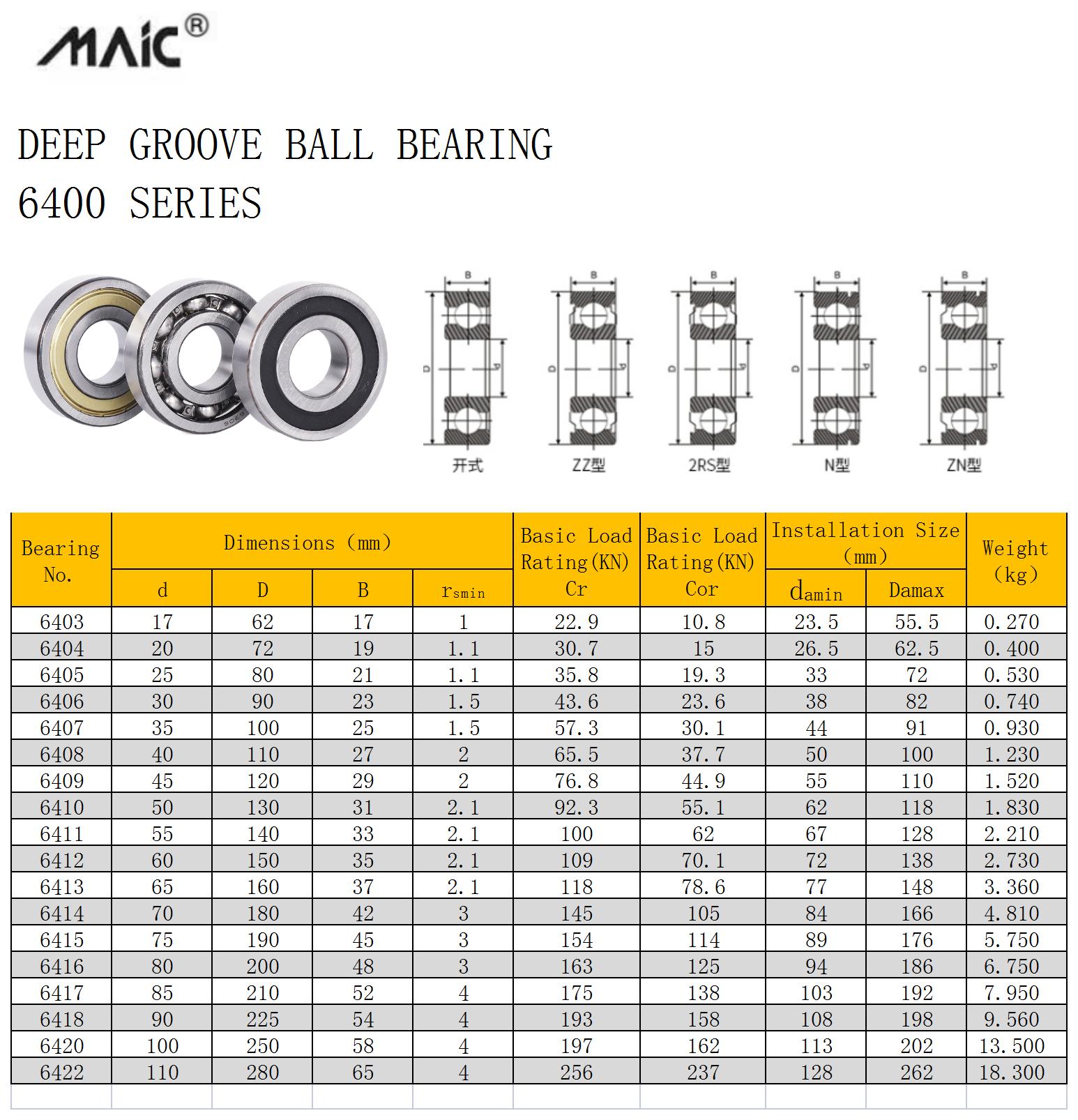 6403 | 
6404 | 
6405 | 
6406 | 
6407 | 
6408 | 
6409 | 
6410 | 
6411 | 
6412 | 
6413 | 
6414 | 
6415 | 
6416 | 
6417 | 
6418 | 
6420 | 
6422 | 
