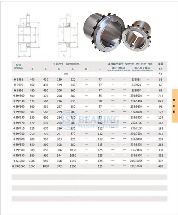 H3988 | 
H3992 | 
H3996 | 
H39/500 | 
H39/530 | 
H39/560 | 
H39/600 | 
H39/630 | 
H39/670 | 
H39/710 | 
H39/750 | 
H39/800 | 
H39/850 | 
H39/900 | 
H39/950 | 
H3/1000 | 
H39/1060 | 