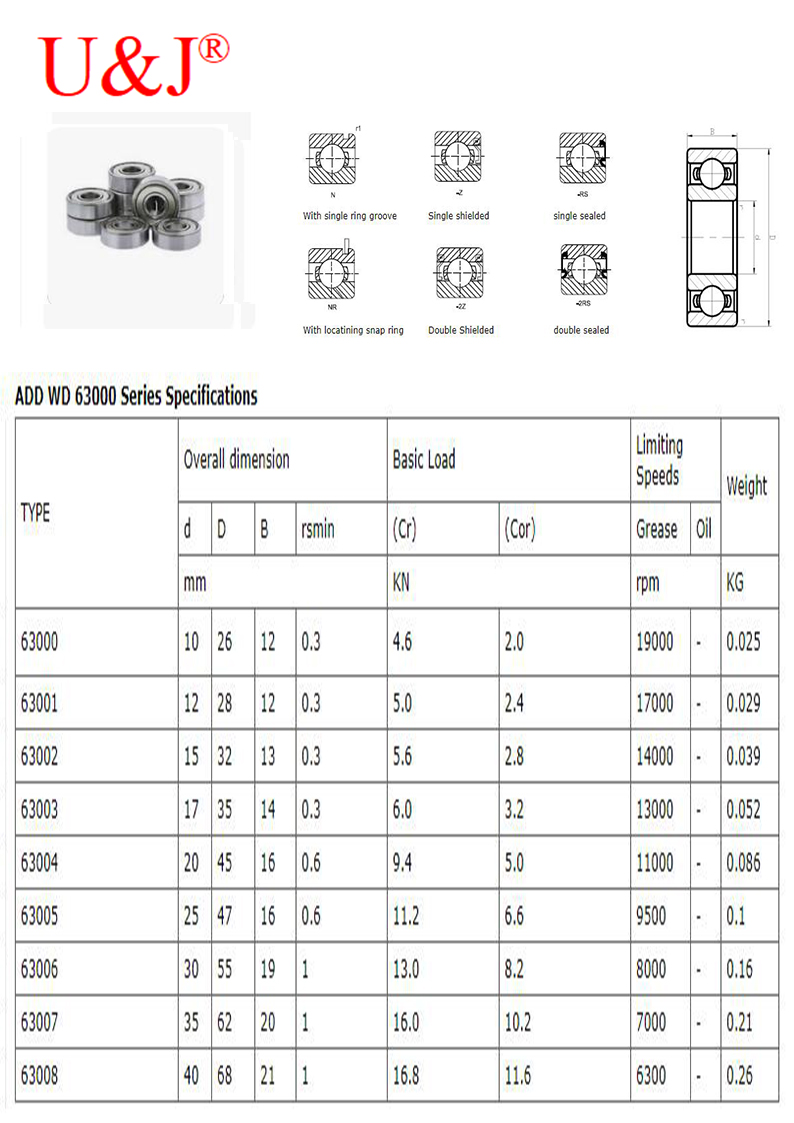 63000 | 
63001 | 
63002 | 
63003 | 
63004 | 
63005 | 
63006 | 
63007 | 
63008 | 