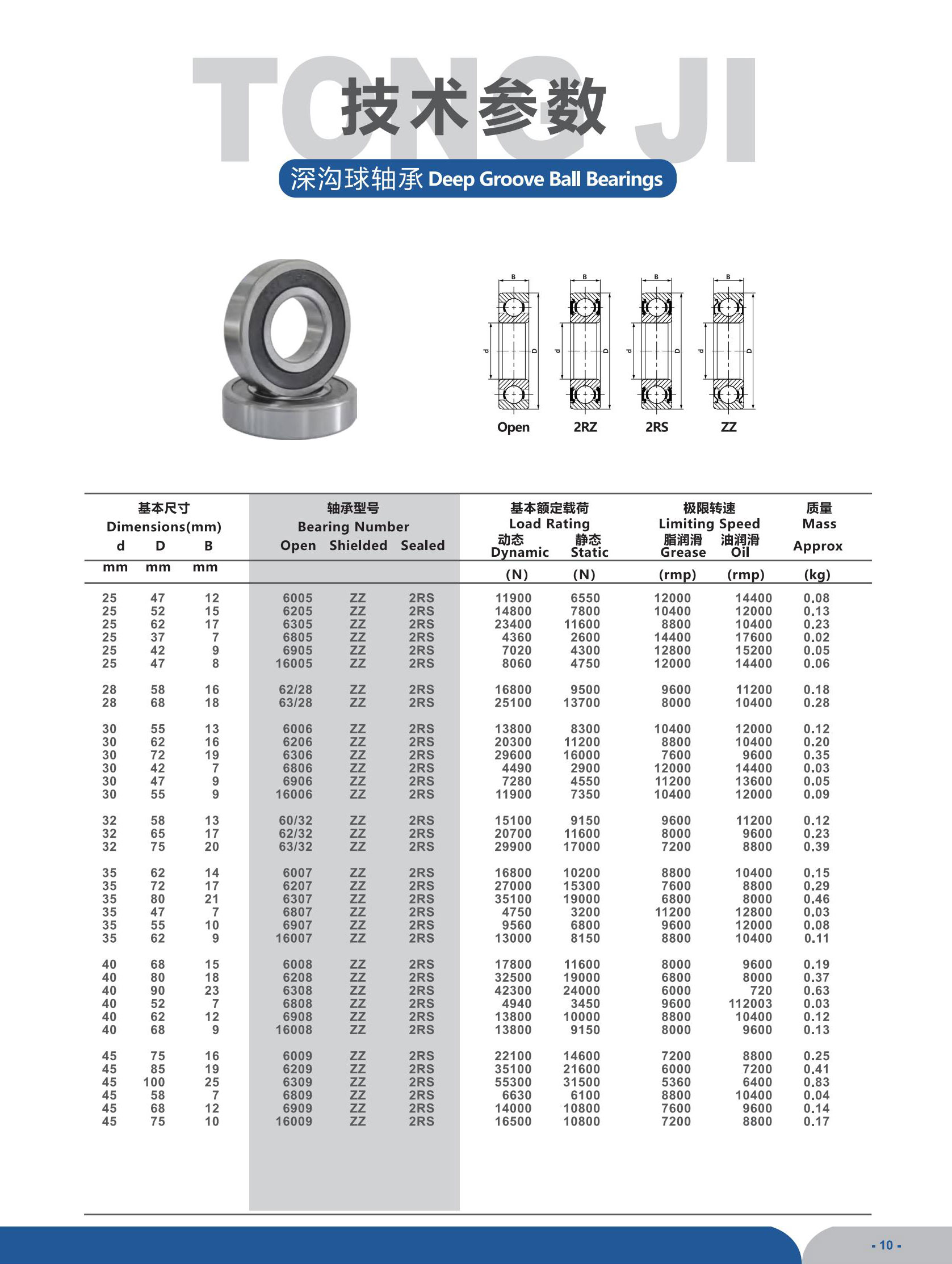 6005 | 
6205 | 
6305 | 
6805 | 
6905 | 
16005 | 
62/28  | 
63/28 | 
6006 | 
6206 | 
6306 | 
6806 | 
6906 | 
16006 | 
60/32 | 
62/32 | 
63/32 | 
6007 | 
6207 | 
6307 | 
6807 | 
6907 | 
16007 | 
6008 | 
6208 | 
6308 | 
6808 | 
6908 | 
6009 | 
6209 | 
6309 | 
6909 | 
16009 | 
