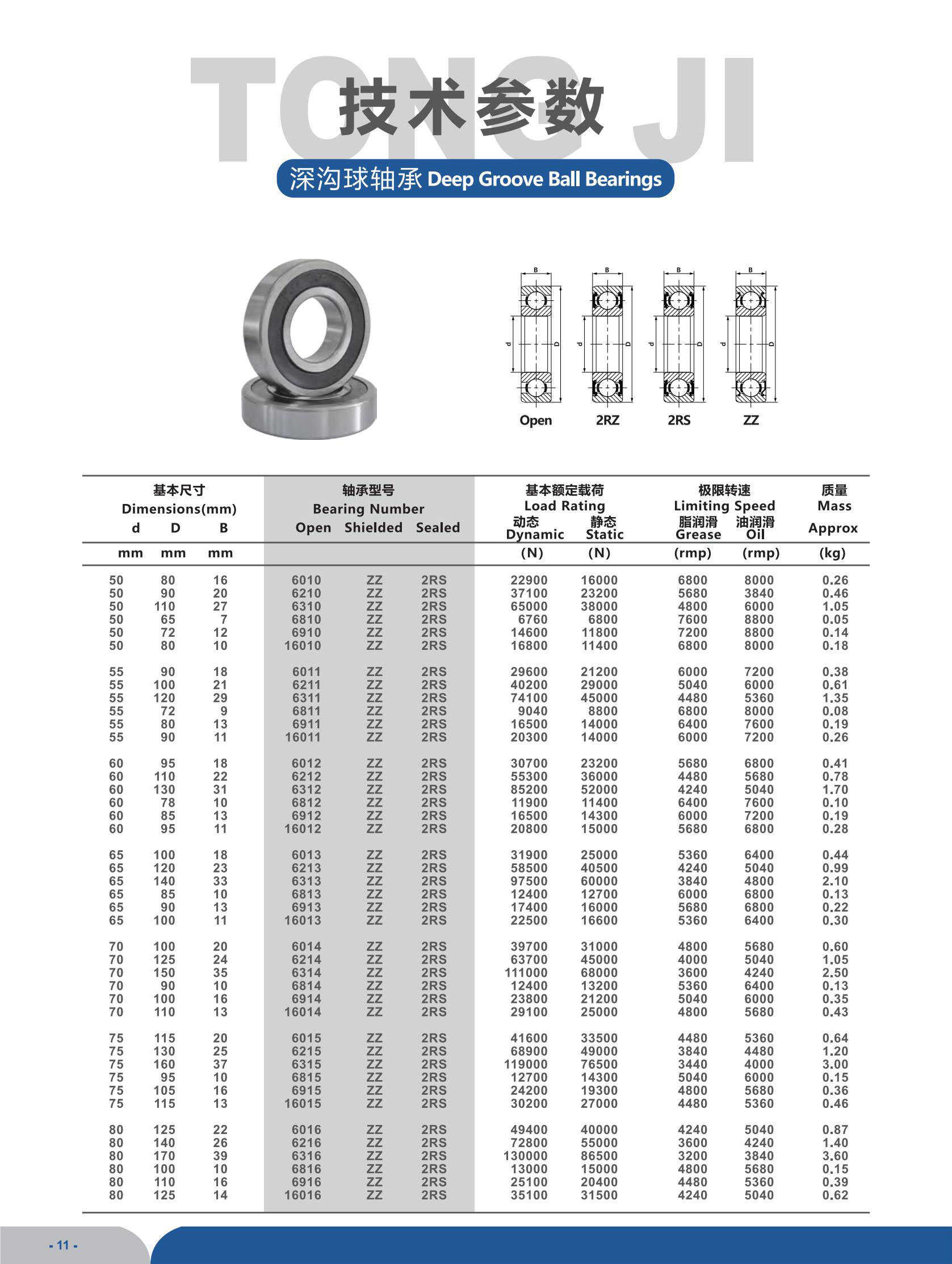 6010 | 
6210 | 
6310 | 
6810 | 
6910 | 
16010 | 
6011 | 
6311 | 
6811 | 
6911 | 
16011 | 
6012 | 
6212 | 
6312 | 
6812 | 
6912 | 
16012 | 
6013 | 
6213 | 
6313 | 
6813 | 
6913 | 
16013 | 
6014 | 
6214 | 
6314 | 
6814 | 
6914 | 
16014 | 
6015 | 
6215 | 
6315 | 
6815 | 
6915 | 
16015 | 
6016 | 
6216 | 
6316 | 
6816 | 
6916 | 
16016 | 
