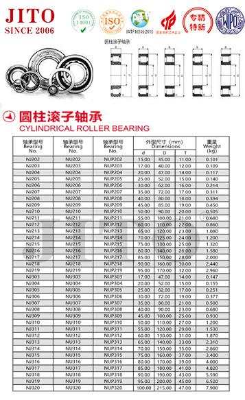 NJ202 | 
NU202 | 
NUP202 | 
NJ203 | 
NU203 | 
NUP203 | 
NJ204 | 
NU204 | 
NUP204 | 
NJ205 | 
NU205 | 
NUP205 | 
NJ206 | 
NU206 | 
NUP206 | 
NJ207 | 
NU207 | 
NUP207 | 
NJ208 | 
NU208 | 
NUP208 | 
NJ209 | 
NU209 | 
NUP209 | 
NJ210 | 
NU210 | 
NUP210 | 
NJ211 | 
NU211 | 
NUP211 | 
NJ212 | 
NU212 | 
NUP212 | 
NJ213 | 
NU213 | 
NUP213 | 
NJ214 | 
NU214 | 
NUP214 | 
NJ215 | 
NU215 | 
NUP215 | 
NJ216 | 
NU216 | 
NUP216 | 
NJ217 | 
NU217 | 
NUP217 | 
NJ218 | 
NU218 | 
NUP218 | 
NJ219 | 
NU219 | 
NUP219 | 
NJ303 | 
NU303 | 
NUP303 | 
NJ304 | 
NU304 | 
NUP304 | 
NJ305 | 
NU305 | 
NUP305 | 
NJ306 | 
NU306 | 
NUP306 | 
NJ307 | 
NU307 | 
NUP307 | 
NJ308 | 
NU308 | 
NUP308 | 
NJ309 | 
NU309 | 
NUP309 | 
NJ310 | 
NU310 | 
NUP310 | 
NJ311 | 
NU311 | 
NUP311 | 
NJ312 | 
NU312 | 
NUP312 | 
NJ313 | 
NU313 | 
NUP313 | 
NJ314 | 
NU314 | 
NUP314 | 
NJ315 | 
NU315 | 
NUP315 | 
NJ316 | 
NU316 | 
NUP316 | 
NJ317 | 
NU317 | 
NUP317 | 
NJ318 | 
NU318 | 
NUP318 | 
NJ319 | 
NU319 | 
NUP319 | 
NJ320 | 
NU320 | 
NUP320 | 