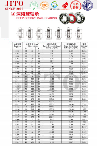 6200 | 
6201 | 
6202 | 
6203 | 
6204 | 
6205 | 
6206 | 
6207 | 
6208 | 
6209 | 
6210 | 
6211 | 
6212 | 
6213 | 
6214 | 
6215 | 
6216 | 
6217 | 
6218 | 
6219 | 
6220 | 
6221 | 
6222 | 
6224 | 
6226 | 
6228 | 
6230 | 
6300 | 
6301 | 
6302 | 
6303 | 
6304 | 
6305 | 
6306 | 
6307 | 
6308 | 
6309 | 
