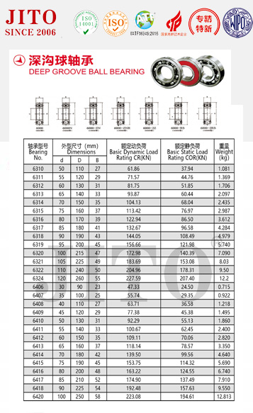 6310 | 
6311 | 
6312 | 
6313 | 
6314 | 
6315 | 
6316 | 
6317 | 
6318 | 
6319 | 
6320 | 
6321 | 
6322 | 
6324 | 
6406 | 
6407 | 
6408 | 
6409 | 
6410 | 
6411 | 
6412 | 
6413 | 
6414 | 
6415 | 
6416 | 
6417 | 
6418 | 
6420 | 
