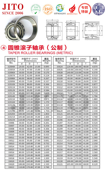 32004X | 
32005X | 
32006X | 
32007X | 
32008X | 
32009X | 
32010X | 
32011X | 
32012X | 
32013X | 
32014X | 
32015X | 
32016X | 
32017X | 
32018X | 
32019X | 
32020X | 
32021X | 
32022X | 
33006 | 
33007 | 
33008 | 
33009 | 
33010 | 
33011 | 
33012 | 
33013 | 
33014 | 
33024 | 
33026 | 
33028 | 
33108 | 
33109 | 
33110 | 
33111 | 
33112 | 
33113 | 
33114 | 
33115 | 
33116 | 
33117 | 
33118 | 
33119 | 
33120 | 
33121 | 
33122 | 
33206 | 
33207 | 
33208 | 
33209 | 
33210 | 
33211 | 
33212 | 
33213 | 
33214 | 
33215 | 
33216 | 
33217 | 
33218 | 
33219 | 
33220 | 
33221 | 
