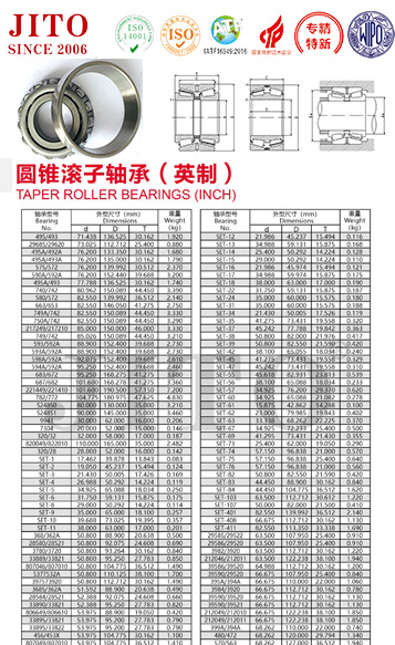 495/493 | 
29685/29620 | 
495A/492A | 
495A/493A | 
575/572 | 
590A/592A | 
495A/493 | 
740/742 | 
580/572 | 
663/653 | 
749A/742 | 
750A/742 | 
217249/217210 | 
749/742 | 
593/592A | 
593A/592A | 
598A/592A | 
594A/592A | 
683/672 | 
687/682 | 
221449/221410 | 
782/772 | 
524850 | 
524851 | 
9943 | 
7304 | 
320/32 | 
820049/822010 | 
SET-10 | 
SET-11 | 
368/362A | 
28580/28521 | 
3780/3720 | 
33889/33821 | 
807046/807010 | 
5377532A | 
397573920 | 
368S/362A | 
28584/28521 | 
33890/33821 | 
806649/806610 | 
33895/33821 | 
33895/33822 | 
456/453X | 
807049/807010 | 
539/532X | 
911242/911210 | 
636/632 | 
807048/807010 | 
