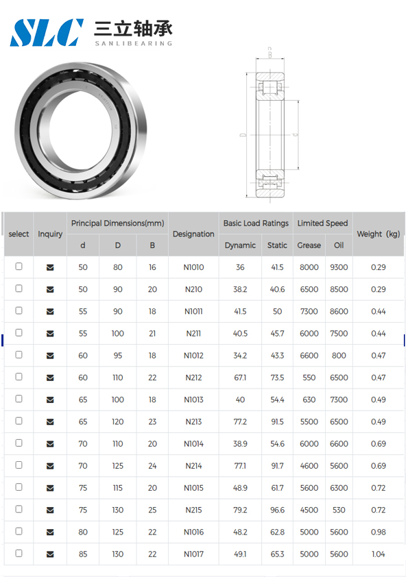 N1010 | 
N210 | 
N1011 | 
N211 | 
N1012 | 
N212 | 
N1013 | 
N213 | 
N1014 | 
N214 | 
N1015 | 
N215 | 
N1016 | 
N1017 | 
