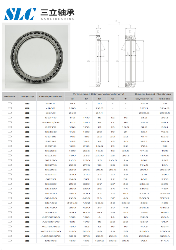 d90L | 
d160 | 
d240 | 
SE140 | 
SE140/YA | 
SE170 | 
SE18D | 
SE185 | 
SE195 | 
SE210 | 
SE225 | 
SE235 | 
SE250 | 
SE276 | 
SE295 | 
SE310 | 
SE313 | 
SE330 | 
SE360 | 
SE370 | 
SE400 | 
SE402 | 
SE420 | 
SE423 | 
AC130166 | 
AC135170 | 
AC150182 | 
AC220300 | 
AC300370 | 
DE166 | 