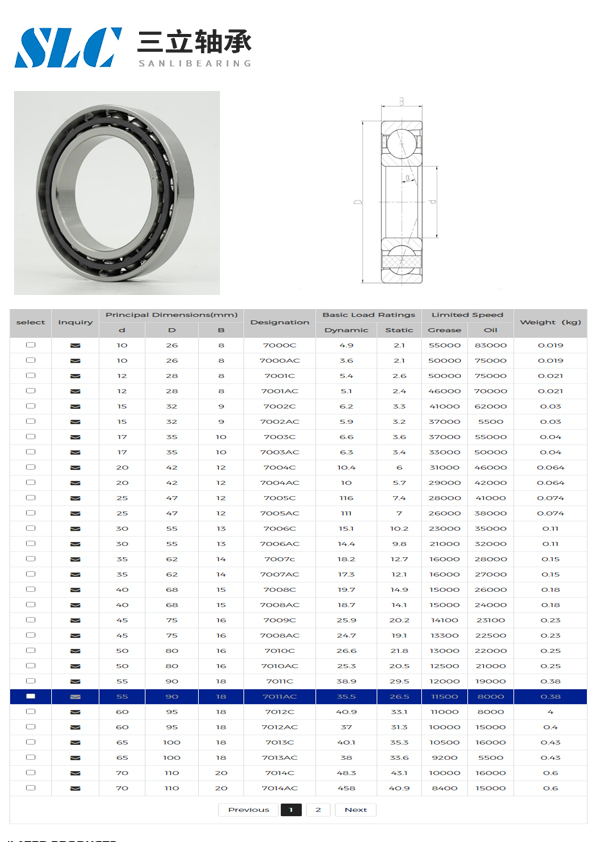 7000C | 
7000AC | 
7001C | 
7001AC | 
7002C | 
7002AC | 
7003C | 
7003AC | 
7004C | 
7004AC | 
7005C | 
7005AC | 
7006C | 
7006AC | 
7007c | 
7007AC | 
7008C | 
7008AC | 
7009C | 
7008AC | 
7010C | 
7010AC | 
7011C | 
7011AC | 
7012C | 
7012AC | 
7013C | 
7013AC | 
7014C | 
7014AC | 
