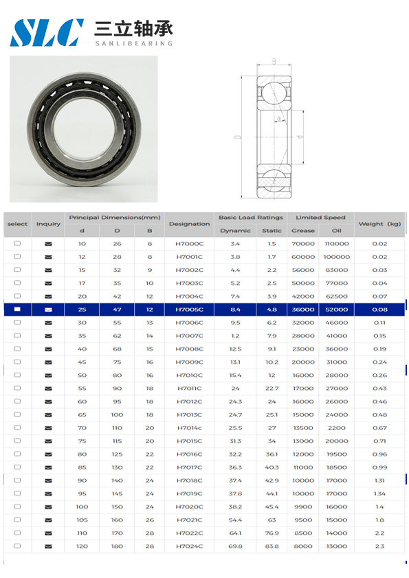 H7000C | 
H7001C | 
H7002C | 
H7003C | 
H7004C | 
H7005C | 
H7006C | 
H7007C | 
H7008C | 
H7009C | 
H7010C | 
H7011C | 
H7012C | 
H7013C | 
H7014c | 
H7015C | 
H7016C | 
H7017C | 
H7018C | 
H7019C | 
H7020C | 
H7021C | 
H7022C | 
H7024C | 
