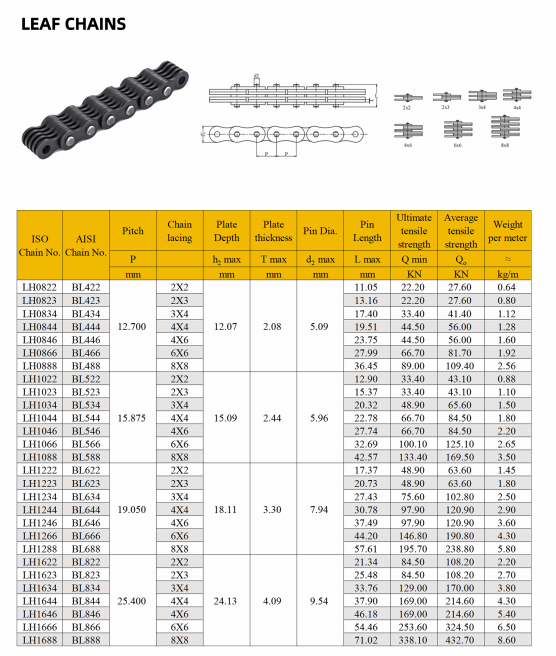 LH0822 | 
BL422 | 
LH0823 | 
BL423 | 
LH0834 | 
BL434 | 
LH0844 | 
BL 444 | 
LH0846 | 
BL 446 | 
LH0866 | 
BL 466 | 
LH0888 | 
BL488 | 
LH1022 | 
BL522 | 
LH1023 | 
BLS23 | 
LH1034 | 
BL534 | 
LH1044 | 
BL 544 | 
LH1046 | 
BL546 | 
LH1066 | 
BL566 | 
LH1088 | 
BL588 | 
LH1222 | 
BL622 | 
LH1223 | 
BL623 | 
LH1234 | 
BL634 | 
LH1244 | 
BL644 | 
LH1246 | 
BL646 | 
LH1266 | 
BL 666 | 
LH1288 | 
BL688 | 
LH1622 | 
BL822 | 
LH1623 | 
BL823 | 
LH1634 | 
BL 834 | 
LH1644 | 
LH1646 | 
BL846 | 
LH1666 | 
BL866 | 
LH1688 |  
BL888 | 