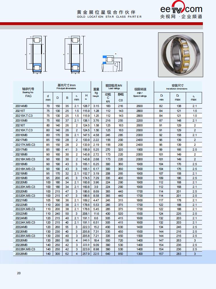 20314MB | 
20215T | 
20215K.T.C3 | 
20315MB | 
20216T | 
20216K.T.C3 | 
20316MB | 
20217MB | 
20217K.MB.C3 | 
20317MB | 
20218MB | 
20218K.MB.C3 | 
20318MB | 
20318K.MB.C3 | 
20219MB | 
20319MB | 
20220MB | 
20220K.MB.C3 | 
20320MB | 
20320K.MB.C3 | 
20221MB | 
20222MB | 
20222K.MB.C3 | 
20322MB | 
20224MB | 
20224K.MB.C3 | 
20324MB | 
20226MB | 
20226K.MB.C3 | 
20326MB | 
20228MB | 
20228K.MB.C3 | 
20328MB