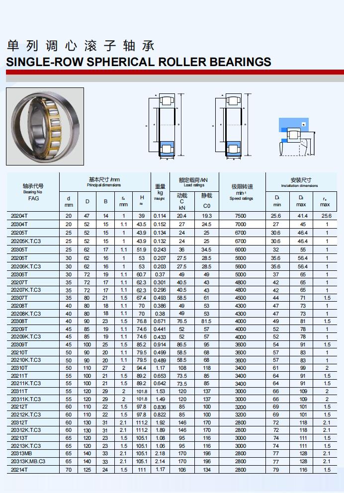 20204T | 
20304T | 
20205T | 
20205K.T.C3 | 
20305T | 
20206T | 
20206K.T.C3 | 
20306T | 
20207T | 
20207K.T.C3 | 
20307T | 
20208T | 
20208K.T.C3 | 
20308T | 
20209T | 
20209K.T.C3 | 
20309T | 
20210T | 
20210K.T.C3 | 
20310T | 
20211T | 
20211K.T.C3 | 
20311T | 
20311K.T.C3 | 
20212T | 
20212K.T.C3 | 
20312T | 
20312K.T.C3 | 
20213T | 
20213K.T.C3 | 
20313MB | 
20313K.MB.C3 | 
20214T