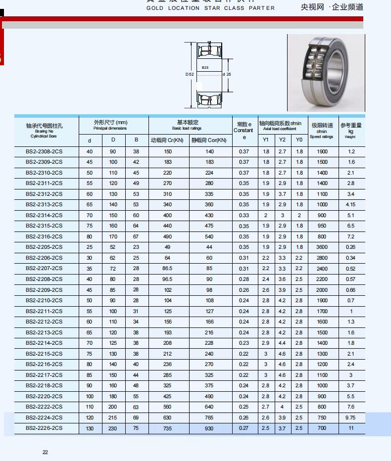 BS2-2308-2CS | 
BS2-2309-2CS | 
BS2-2310-2CS | 
BS2-2311-2CS | 
BS2-2312-2CS | 
BS2-2313-2CS | 
BS2-2314-2CS | 
BS2-2315-2CS | 
BS2-2316-2CS | 
BS2-2205-2CS | 
BS2-2206-2CS | 
BS2-2207-2CS | 
BS2-2208-2CS | 
BS2-2209-2CS | 
BS2-2210-2CS | 
BS2-2211-2CS | 
BS2-2212-2CS | 
BS2-2213-2CS | 
BS2-2214-2CS | 
BS2-2215-2CS | 
BS2-2216-2CS | 
BS2-2217-2CS | 
BS2-2218-2CS | 
BS2-2220-2CS | 
BS2-2222-2CS | 
BS2-2224-2CS | 
BS2-2226-2CS