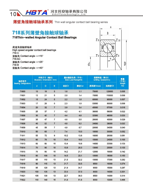 71800 | 
71801 | 
71802 | 
71803 | 
71804 | 
71805 | 
71806 | 
71807 | 
71808 | 
71809 | 
71810 | 
71811 | 
71812 | 
71813 | 
71814 | 
71815 | 
71816 | 
71817 | 
71818 | 
71819 | 
71820 | 
71821 | 
71822 | 
