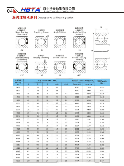 6000 | 
6001 | 
6002 | 
6003 | 
6004 | 
60/22 | 
6005 | 
60/28 | 
6006 | 
60/32 | 
6007 | 
6006 | 
6009 | 
6010 | 
6011 | 
6012 | 
6013 | 
6014 | 
6015 | 
6016 | 
6017 | 
6018 | 
6019 | 
6020 | 
