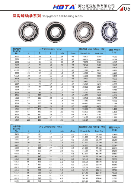 6200 | 
6201 | 
6202 | 
6203 | 
6204 | 
62/22 | 
6205 | 
62/28 | 
6206 | 
62/32 | 
6207 | 
6208 | 
6209 | 
6210 | 
6211 | 
6212 | 
6213 | 
6214 | 
6215 | 
6216 | 
6217 | 
6218 | 
6219 | 
6220 | 
6403 | 
6404 | 
6405 | 
6406 | 
6407 | 
6408 | 
6409 | 
6410 | 
6411 | 
6412 | 
6413 | 
6414 | 
6415 | 
6416 | 
6417 | 
6418 | 
6419 | 
6420 | 
