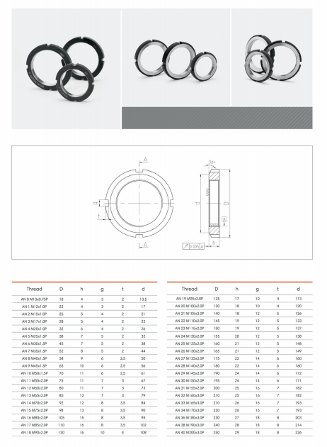 ANOM10x0.75P | 
AN1M12xl00 | 
AN 2 M15x1.0P | 
AN 3 M17x1.0P | 
AN4M20xl 0g | 
AN 5 M25x1.5P | 
AN6 M30x1.5P | 
AN 7 M35x1.5P | 
AN8 M40x1.5P | 
AN 9 M45x1.5P | 
AN 10 M50x1.5P | 
AN 11 M55x2.0P | 
AN 12 M60x2.0P | 
AN 13 M65x2.0P | 
AN 14 M70x2.0P | 
AN 15 M75x2.0P | 
AN 16 M80x2.0P | 
AN 17 M85x2.0P | 
AN 18 M90x2.0P | 
AN19 M95x2.0P | 
AN 20 M100x2.0P | 
AN 21M105x200 | 
AN 22 M110x2.0P | 
AN 23 M115x2.0P | 
AN 24 M120x2.0P | 
AN 25 M125x2.0P | 
AN 26 M130x2.0P | 
AN 27 M135x2.0P | 
AN 28 M140x2.0P | 
AN 29 M145x2.0P | 
AN 30 M150x2.0P | 
AN 31 M155x2.0P | 
AN 32 M160x3.0P | 
AN 33 M165x3.0P | 
AM34M170x30 | 
AN 36 M180x3.0P | 
AN 38 M190x3.0P | 
AN 40 M200x3.0P | 

