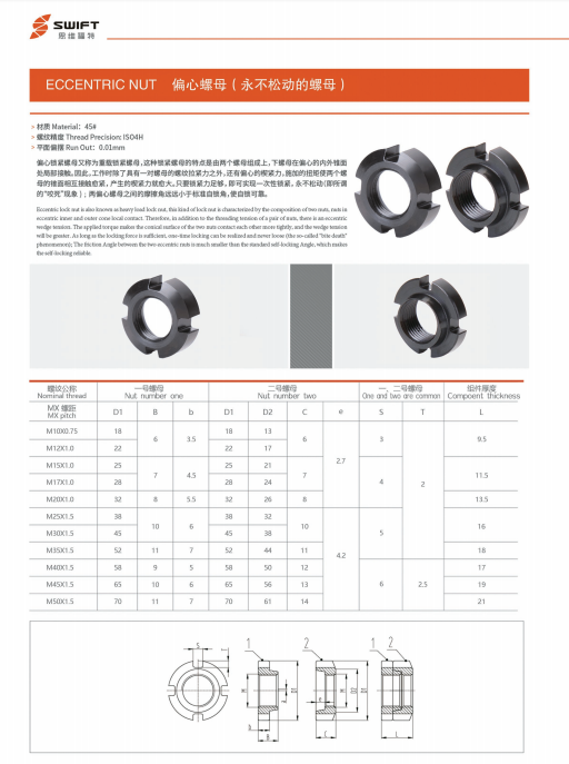 M10X0.75 | 				
M12X1.0 | 				
M15X1.0	 | 			
M17X1.0	 | 			
M20X1.0	 | 			
M25X1.5	 | 			
M30X1.5	 | 			
M35X1.5	 | 
M40X1.5	 | 			
M45X1.5	 | 			
M50X1.5	 | 			
