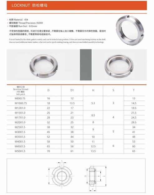 M8X0.75	 | 							
M10X0.75 | 							
M12X1.0 | 								
M15X1.0	 | 							
M17X1.0	 | 							
M20X1.0	 | 							
M25X1.5	 | 							
M30X1.5	 | 							
M35X1.5	 | 							
M40X1.5	 | 							
M45X1.5	 | 							
M50X1.5	 | 