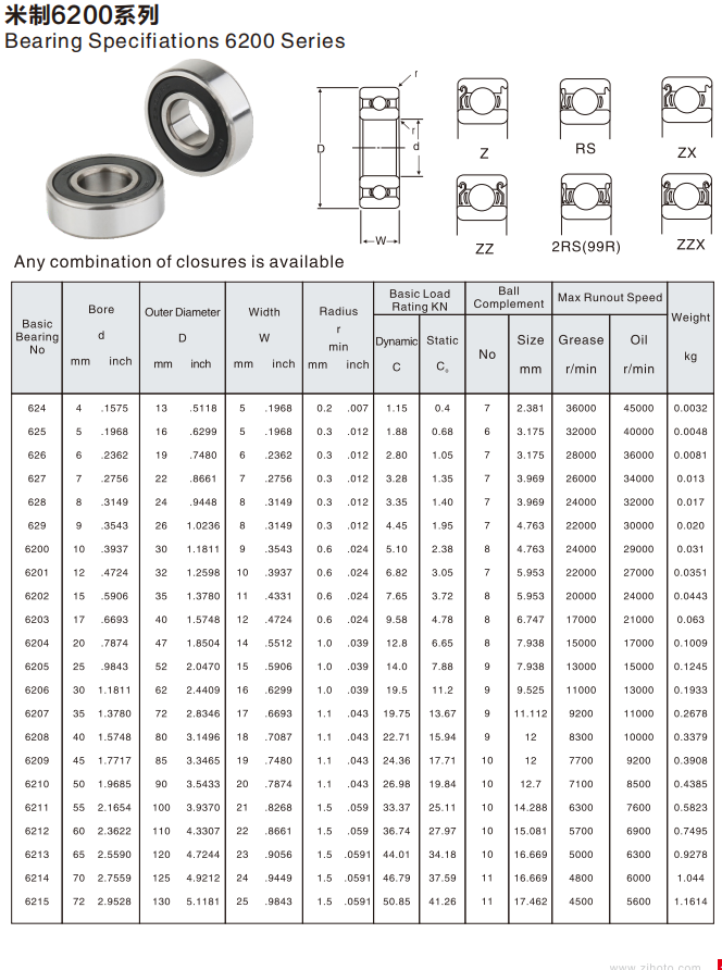 624 | 
625 | 
626 | 
627 | 
628 | 
629 | 
6201 | 
6202 | 
6203 | 
6204 | 
6205 | 
6206 | 
6207 | 
6208 | 
6209 | 
6211 | 
6212 | 
6213 | 
6214 | 
6215 | 