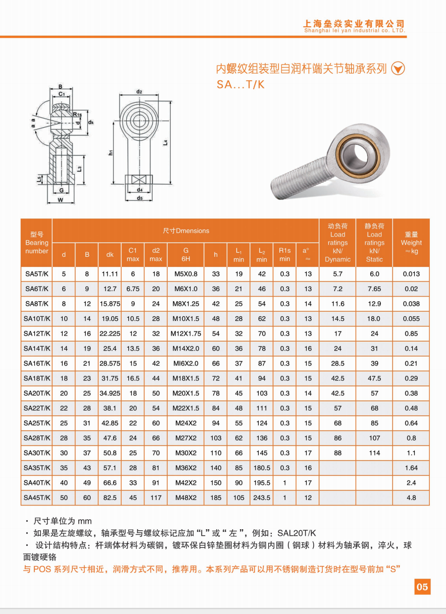 SA5T/K | 
SA6T/K | 
SA8T/K | 
SA10T/K | 
SA12T/K | 
SA14T/K | 
SA16T/K | 
SA18T/K | 
SA20T/K | 
SA22T/K | 
SA25T/K | 
SA28T/K | 
SA30T/K | 
SA35T/K | 
SA40T/K | 
SA45T/K | 