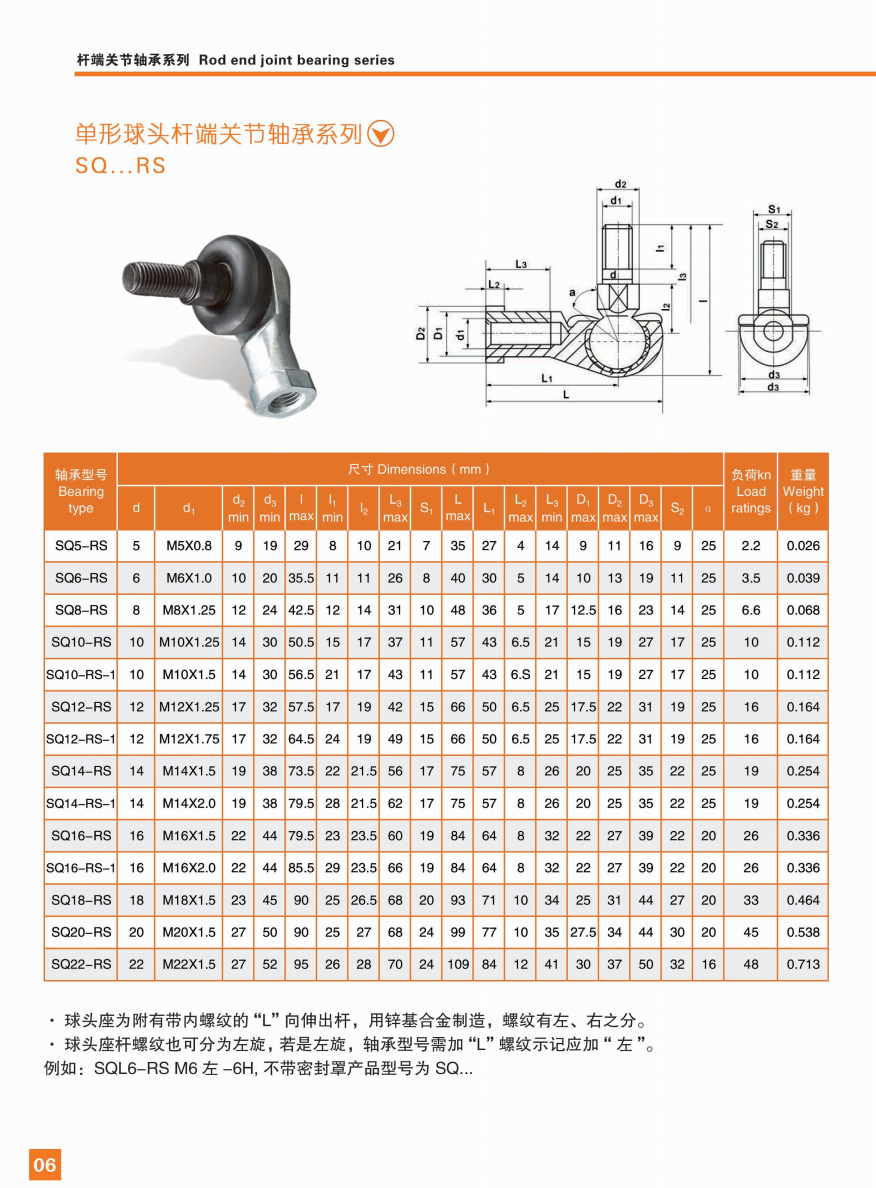 SQ5-RS | 
SQ6-RS | 
SQ8-RS | 
SQ10-RS | 
SQ10-RS-1 | 
SQ12-RS | 
SQ12-RS-1 | 
SQ14-RS | 
SQ14-RS-1 | 
SQ16-RS | 
SQ16-RS-1 | 
SQ18-RS | 
SQ20-RS | 
SQ22-RS | 