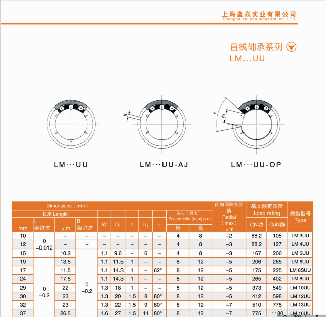 LM 3UU | 
LM 4UU | 
LM 5UU | 
LM 6UU | 
LM 8SUU | 
LM 8UU | 
LM 10UU | 
LM 12UU | 
LM 13UU | 
LM16UU | 
