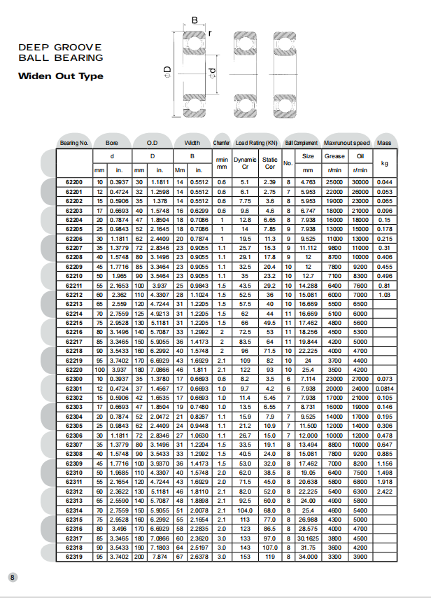 62200 | 
62201 | 
62202 | 
62203 | 
62204 | 
62205 | 
62206 | 
62207 | 
62208 | 
62209 | 
62210 | 
62211 | 
62212 | 
62213 | 
62214 | 
62215 | 
62216 | 
62217 | 
62218 | 
62219 | 
62220 | 
62300 | 
62301 | 
62302 | 
62303 | 
62304 | 
62305 | 
62306 | 
62307 | 
62308 | 
62309 | 
62310 | 
62311 | 
62312 | 
62313 | 
62314 | 
62315 | 
62316 | 
62317 | 
62318 | 
62319 | 