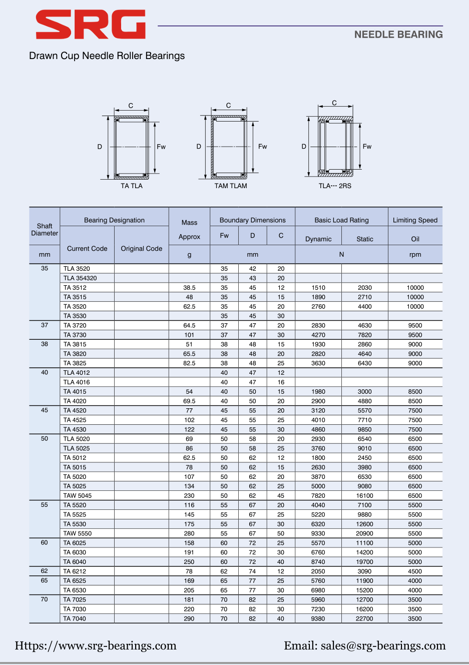 TLA 3520 | 
TLA 354320 | 
TA 3512 | 
TA 3515 | 
TA 3520 | 
TA 3530 | 
TA 3720 | 
TA 3730 | 
TA 3815 | 
TA 3820 | 
TA 3825 | 
TLA 4012 | 
TLA 4016 | 
TA 4015 | 
TA 4020 | 
TA 4520 | 
TA 4525 | 
TA 4530 | 
TLA 5020 | 
TLA 5025 | 
TA 5012 | 
TA 5015 | 
TA 5020 | 
TA 5025 | 
TAW 5045 | 
TA 5520 | 
TA 5525 | 
TA 5530 | 
TAW 5550 | 
TA 6025 | 
TA 6030 | 
TA 6040 | 
TA 6212 | 
TA 6525 | 
TA 6530 | 
TA 7025 | 
TA 7030 | 
TA 7040 | 
