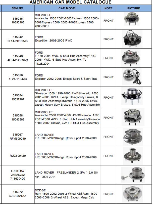 515036 | 
10393163 | 
515042 | 
2L14-2B663AK | 
515046 | 
4L34-2B663AC | 
515050 | 
1L24-1104AC | 
515054 | 
15037207 | 
515058 | 
15042868 | 
515067 | 
RFM500010 | 
RUC500120 | 
LR003157 | 
VKBA6752 | 
713620400 | 
515072 | 
52070321AA | 