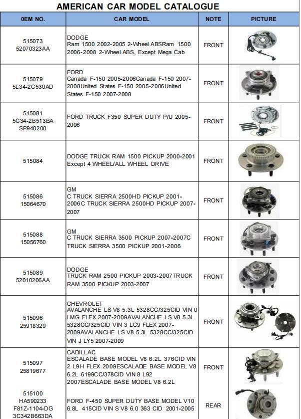 515073 | 
52070323AA | 
515079 | 
5L34-2C530AD | 
515081 | 
5C34-2B513BA | 
SP940200 | 
515084 | 
515086 | 
15064670 | 
515088 | 
15056760 | 
515089 | 
52010206AA | 
515096 | 
25918329 | 
515097 | 
25819677 | 
515100 | 
HA590233 | 
F81Z-1104-DG | 
3C342B663DA | 