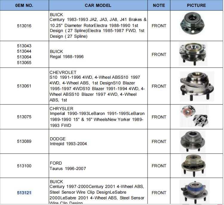 512334 | 
512335 | 
512360 | 
513016 | 
513043 | 
513044 | 
513064 | 
513065 | 
513061 | 
513075 | 
513089 | 
513100
513121 | 
