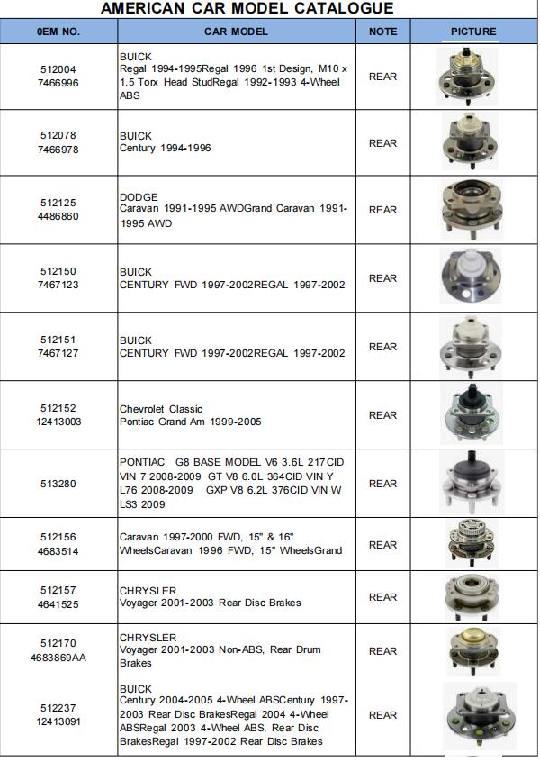 512004 | 
7466996 | 
512078 | 
7466978 |  | 
512125 | 
4486860 | 
512150 | 
7467123 | 
512151 | 
7467127 | 
512152 |  | 
12413003 | 
513280 | 
512156 | 
4683514 | 
512157 | 
4641525 | 
512170 | 
4683869AA | 
512237 | 
12413091 | 