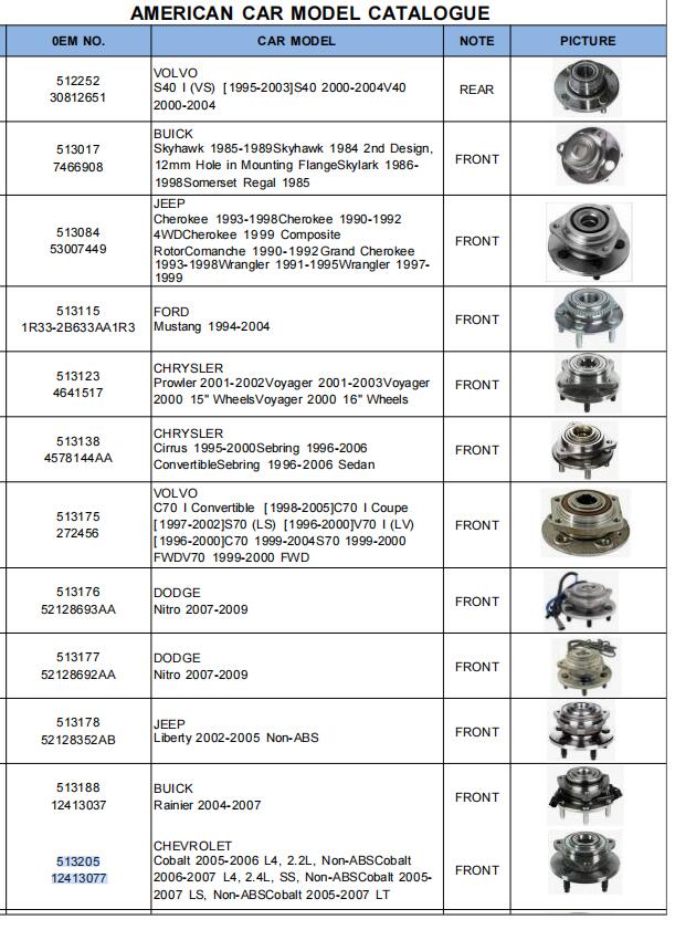 512252 | 
30812651 | 
513017 | 
7466908 | 
513084 | 
53007449 |  | 
513115 | 
1R33-2B633AA1R3 | 
513123 | 
4641517 | 
513138 | 
4578144AA | 
513175 | 
272456 | 
513176 | 
52128693AA | 
513177 | 
52128692AA | 
513178 | 
52128352AB | 
513188 | 
12413037 | 
513205 | 
12413077 | 