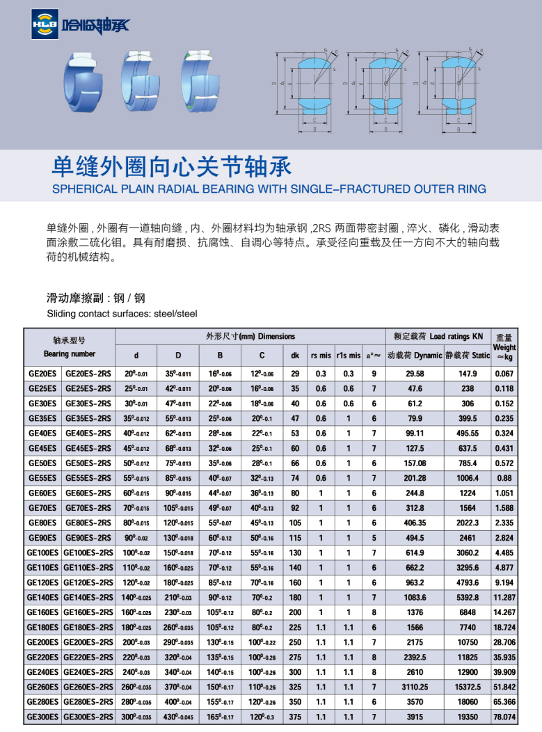 GE20ES | 
GE25ES | 
GE30ES | 
GE35ES | 
GE40ES | 
GE45ES | 
GE5OES | 
GE55ES | 
GE6OES | 
GE70ES | 
GE80ES | 
GE9OES | 
GE100ES | 
GE110ES | 
GE120ES | 
GE140ES | 
GE160ES | 
GE180ES | 
GE200ES | 
GE220ES | 
GE240ES | 
GE260ES | 
GE280ES | 
GE300ES | 
GE20ES-ZRS | 
GE25ES-2RS | 
GE30ES-2RS | 
GE35ES-2RS | 
GE40ES-2RS | 
GE45ES-2RS | 
GE50ES-2RS | 
GE55ES-2RS | 
GE60ES-2RS | 
GE70ES-2RS | 
GE80ES-2RS | 
GE9OES-2RS | 
GE100ES-2RS | 
GE110ES-2RS | 
GE120ES-2RS | 
GE140ES-2RS | 
GE160ES-2RS | 
GE180ES-2RS | 
GE200ES-2RS | 
GE220ES-2RS | 
GE240ES-2RS | 
GE260ES-2RS | 
GE280ES-2RS | 
GE300ES-RS | 
